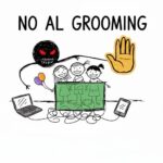 DIA NACIONAL DE LUCHA CONTRA EL GROOMING
